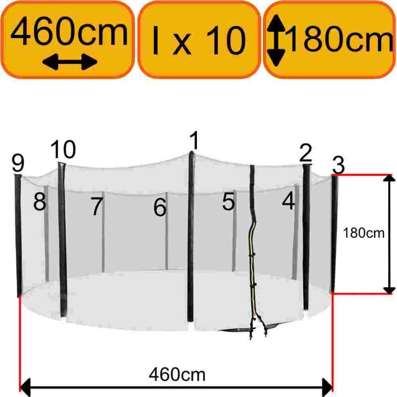 Filet De Sécurité Trampoline 4m (390-400cm) - 8 Barres - Hauteur 180 Cm - Fourreau Extérieur - Garantie 2 Ans