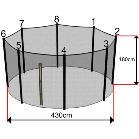 Filet de trampoline 430cm – 8 barres – hauteur 180cm – maille serrée – ouverture zip sécurisée avec clips – installation rapide