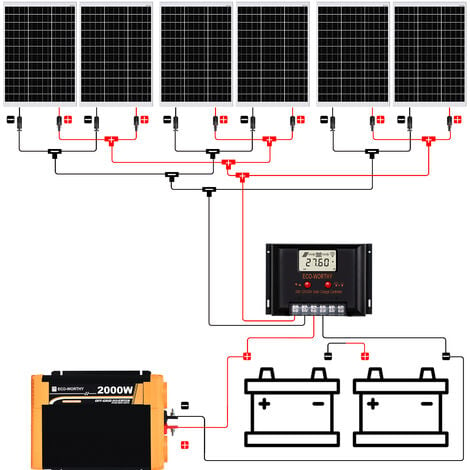 ECO-WORTHY 720W 12V Solar Panel Kit Photovoltaic Off Grid System Plug ...