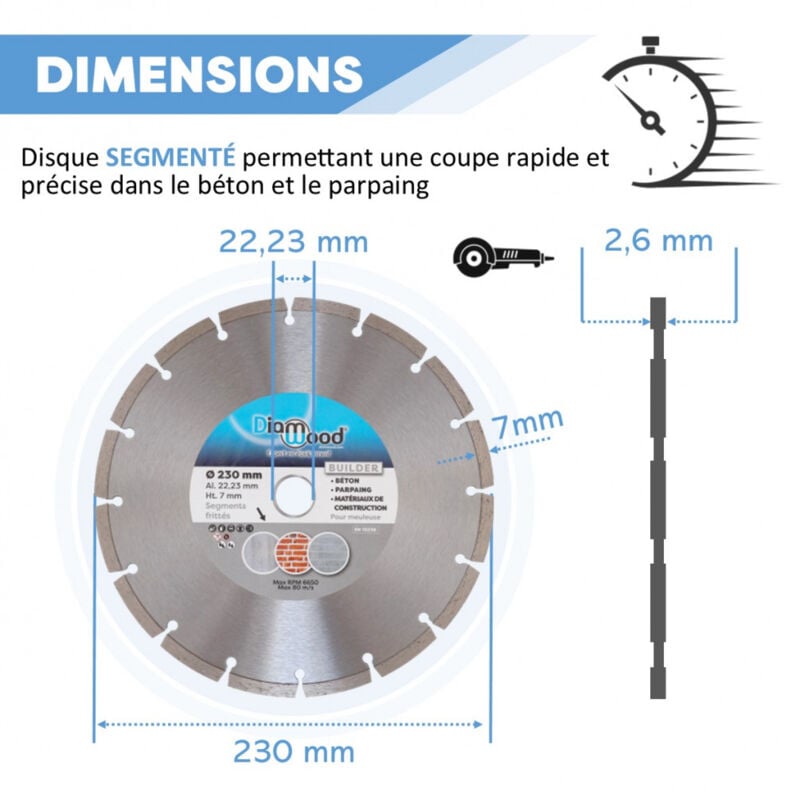 DREMEL - RAPID - Lot de 6 Pièces - Disque Diamant à Tron