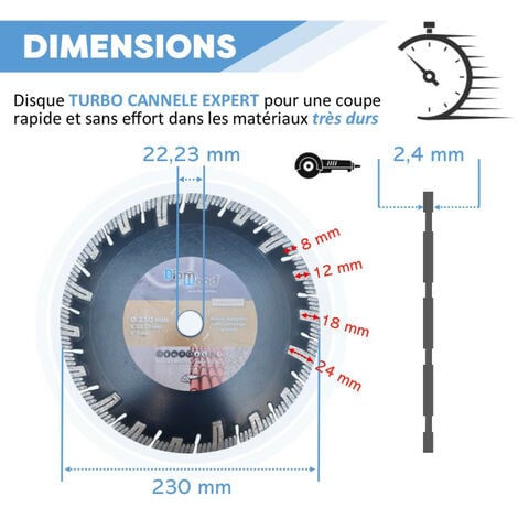 Disque Diamant Carrelage et Faïence pour Meuleuse - Lame Diamantée à  Tronçonner - Diamètre 230 mm - Al. 30/25,4/22,23 mm - H. 5 mm - CUTTER -  DIAMWOOD
