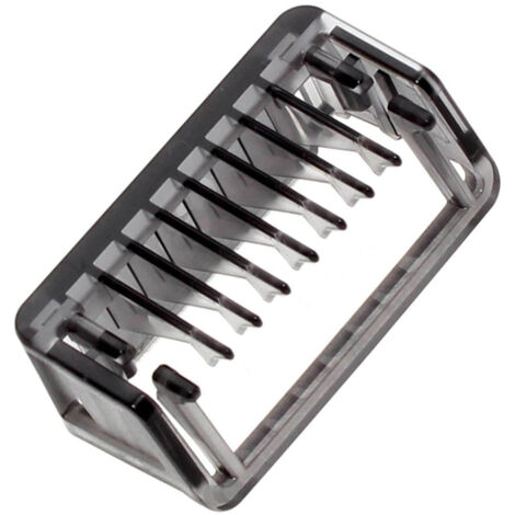 Sabot ONEBLADE 3 mm – Coupe précise pour rasoirs Philips – Compatible avec modèles QP2520/30, QP2530/30, QP2630/30