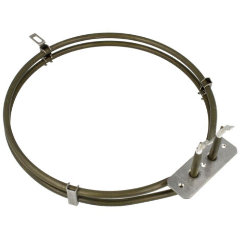 Résistance circulaire
