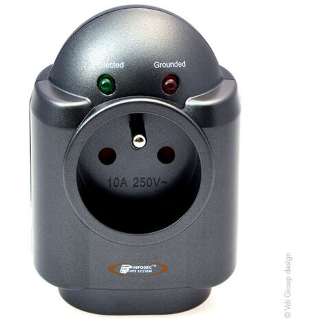 S1 LAN (1/10)