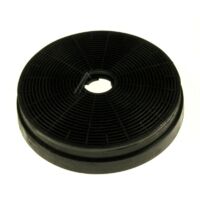 Filtre à charbon pour hotte – Dimensions 49028857 – Remplacement efficace pour CANDY – Compatible avec modèles variés