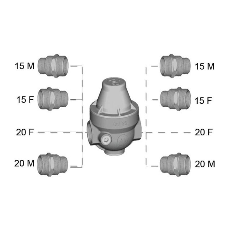 Réducteur/Régulateur pression NF Type 11 - 25 bar Mâle-Mâle (20/27