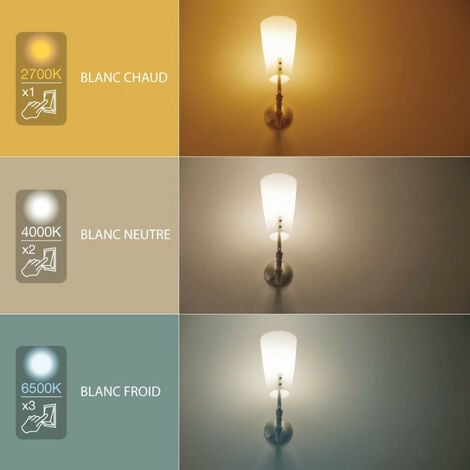 Ampoule LED Diall T25 E14 2,2W=15W blanc chaud