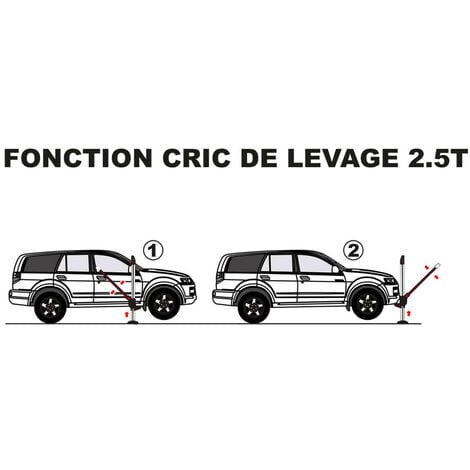 MICHELIN Cric d'atelier 14,5 à 49 cm 3 TONNES Idéal pour SUV, 4x4,  camping-car, | bol