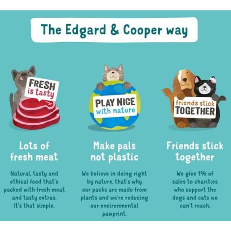 Edgard & Cooper Wet Tin for Dogs in Game & Duck 400g - 267319 (1/5)