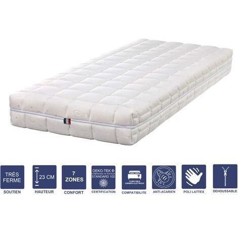 Matelas contact Mémoire de Forme + Alèse - 23 cm Très Ferme + Oreiller Visco - Spécial Sommier Electrique - Déhoussable Housse Lavable - 7 Zones de Confort - rembourrage 100 % polesther - - Très Resp (1/5)