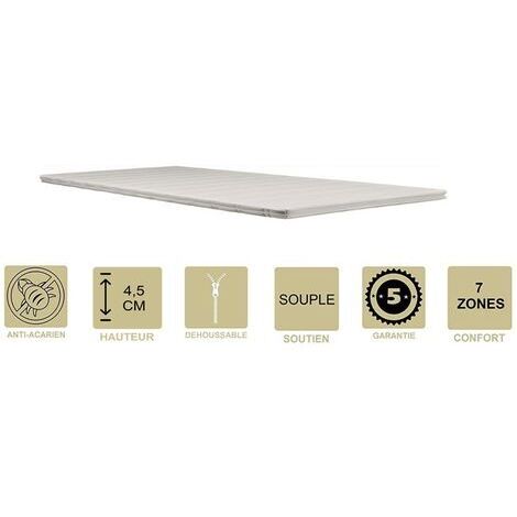 Surmatelas 120x190 Confort Mémoire de Forme 4,5 cm - Alèse Déhoussable - Soutien Ferme - Confort Optimal - Usage Quotidien - Idéal pour Sommeil Amélioré (1/3)
