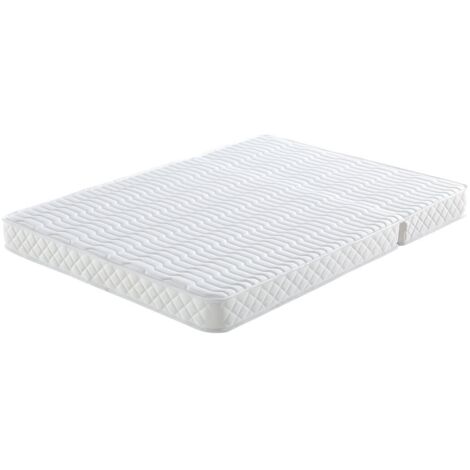Sitemapcdatahttpsshopinf Inetcommatelas Bz 160x200