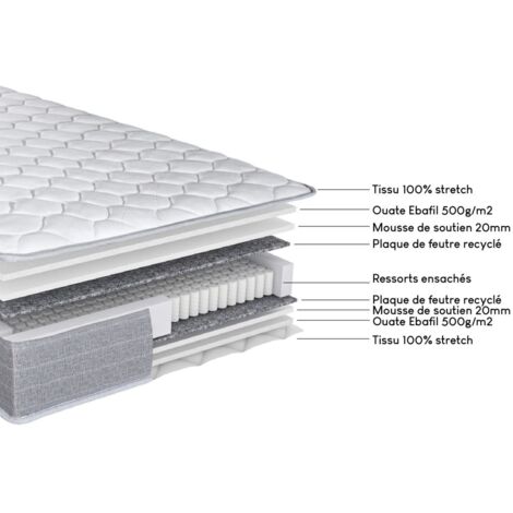 Matelas 160x200 Ressorts Ensachsnull