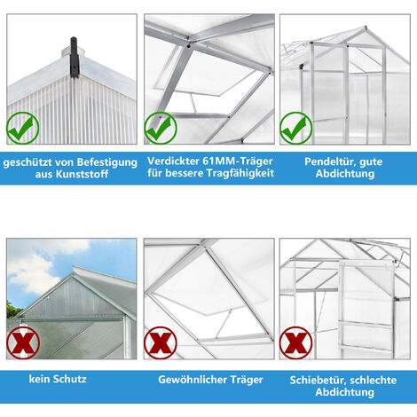 (Deactive) Hengda Gewächshaus aus Polycarbonat. Aluminium mit