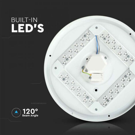 LED Deckenlampe Deckenleuchte Wohnzimmerleuchte Esszimmerlampe Küchenleuchte, Kunststoff weiß rund, Abstrahlwinkel 120°, 24W 2600lm 3in1 Lichtfarbe, D 35 cm
