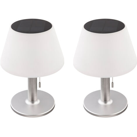 LED Deckenleuchte Außen – Schwarz Mit Opalem Glas, 9W 810lm Warmweiß, IP44, Ø18,4 Cm – Für Balkon, Terrasse, Eingang