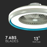 LED 3-Stufen Decken Ventilator Leuchte Tageslicht Lampe Lüfter Fernbedienung blau V-Tac 7934
