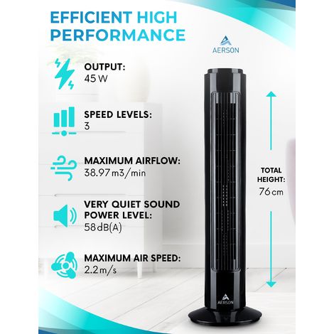 AERSON Ventilateur de Sol 50 cm Construction robuste en métal Débit d'air élevé Ventilateur sur Pied 125W Inclinable à 110 degrés avec 3 niveaux de puissance 