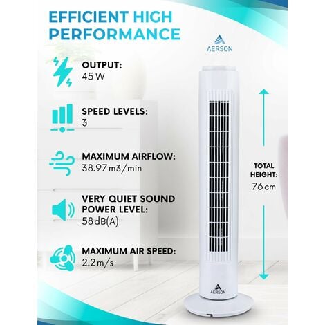 Ventilador Torre 45 W Blanco