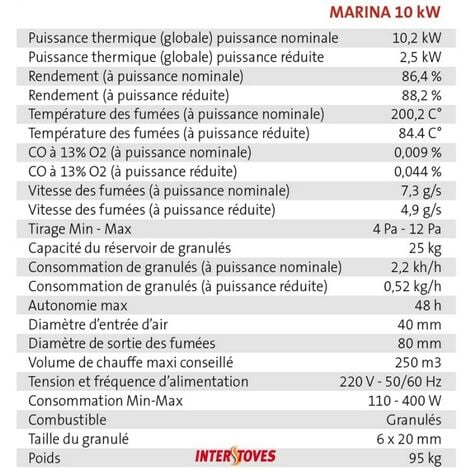 Poêle à granules MARINA 10KW - Noir