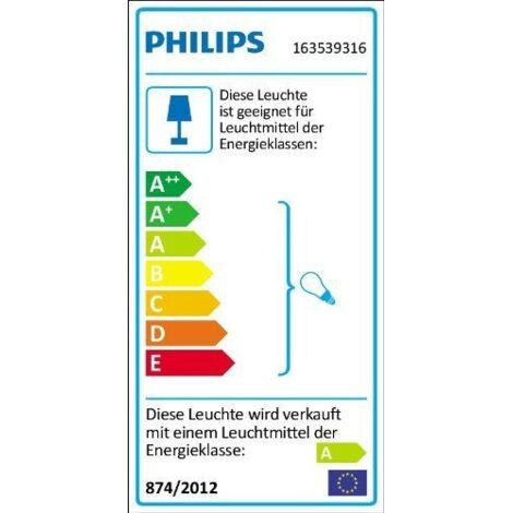 Lámpara de sobremuro PHILIPS Bridge antracita