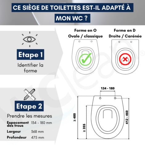 Cuvette Suspendue Dimension Abattant Wc Dimension Cuvette Wc Mesure  Abattant Wc Abattant Wc Japonais