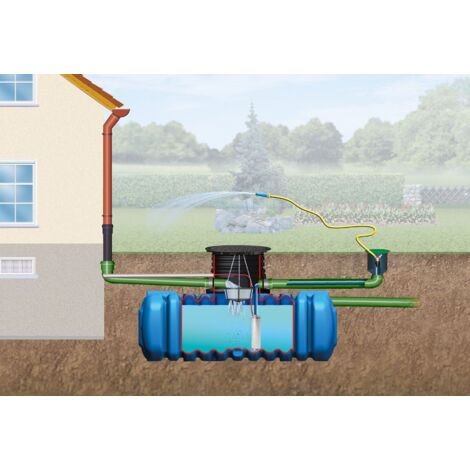 Garantia – Récupérateur d'eau de pluie enterré 5000 L – Cuve extra-plate à enterrer – Installation rapide – Pompe immergée incluse