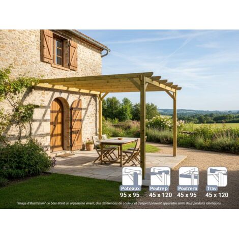 Pergola adossée en bois massif Narbonne 420 x 420 cm - Maderland