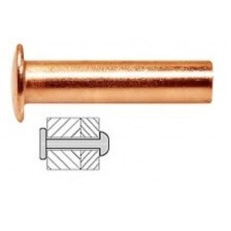 Techman – Rivets pleins en cuivre 5x20 mm – Lot de 25 – Haute résistance au cisaillement – Fixation pour carrosserie et ustensiles de cuisine