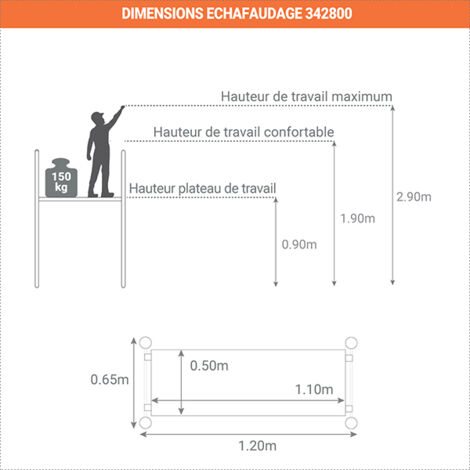 CENTAURE Echafaudage Aluminium 4 roues TOP 3