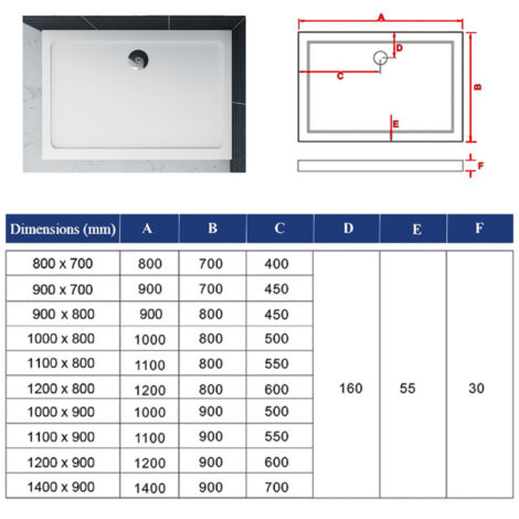 Receveur De Douche VEVOR 48"x72" - Kit Imperméable EPS, Drain Central, Neuf