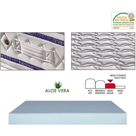 Kit Coccole: Idrata E Nutre La Pelle