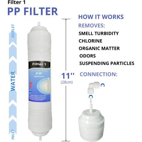OFERTA membrana + 4 filtros osmosis inversa compatible HIDROWATER