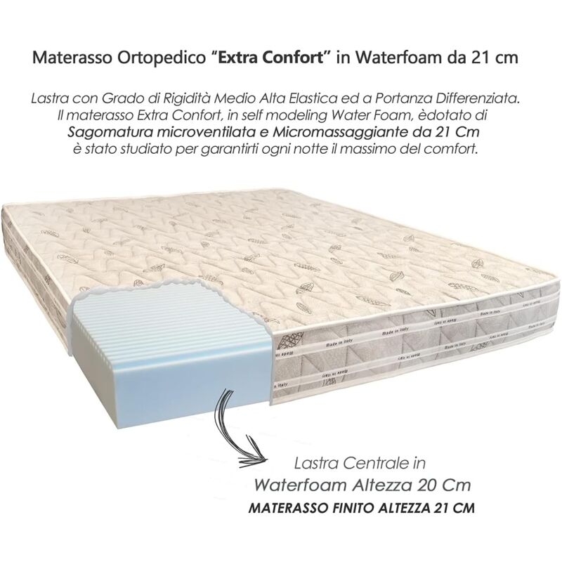 Qualydorm Topper Correttore Materasso Matrimoniale in Memory 160x190  Altezza 4 Ortopedico Certificato Oeko-Tex Made in Italy