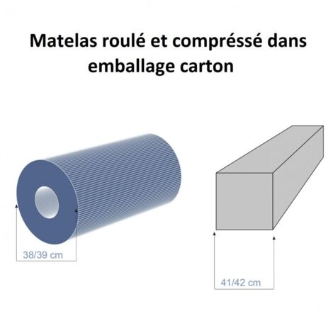 MATELAS ROULE 160x200x15cm