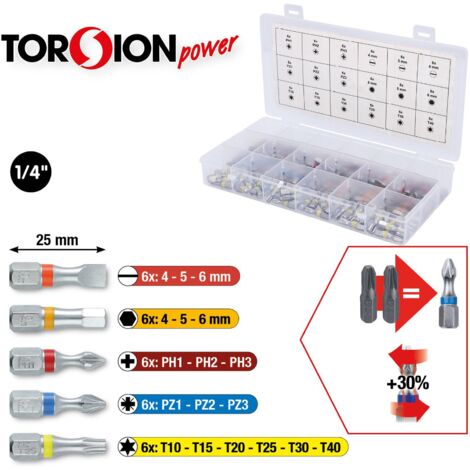 ASSORTIMENT D'EMBOUTS KS TOOLS TORSIONPOWER, 108 PCS 918.3108 (1/5)
