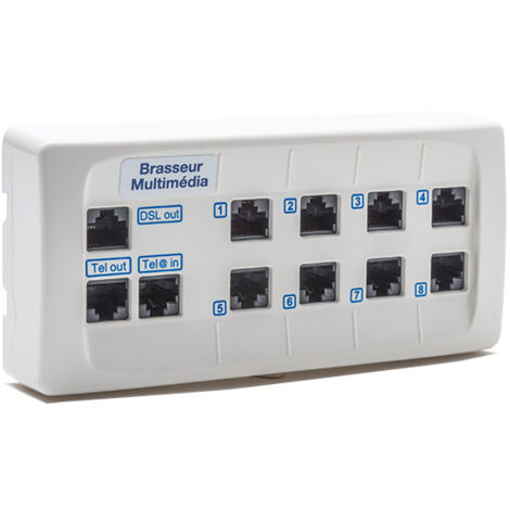 Batilec – Brasseur multimédia 8 RJ45 – Raccordement étoile – Montage sur rail DIN – Filtre maître intégré – Réseau Ethernet 10/100/1000 Mbps