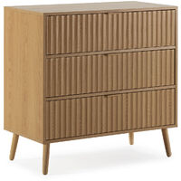 Vs Venta-Stock – Commode enfant Lluvia 3 tiroirs chêne – Largeur 80 cm – Finition sciée – Poignées métal taupe – Facile à assembler