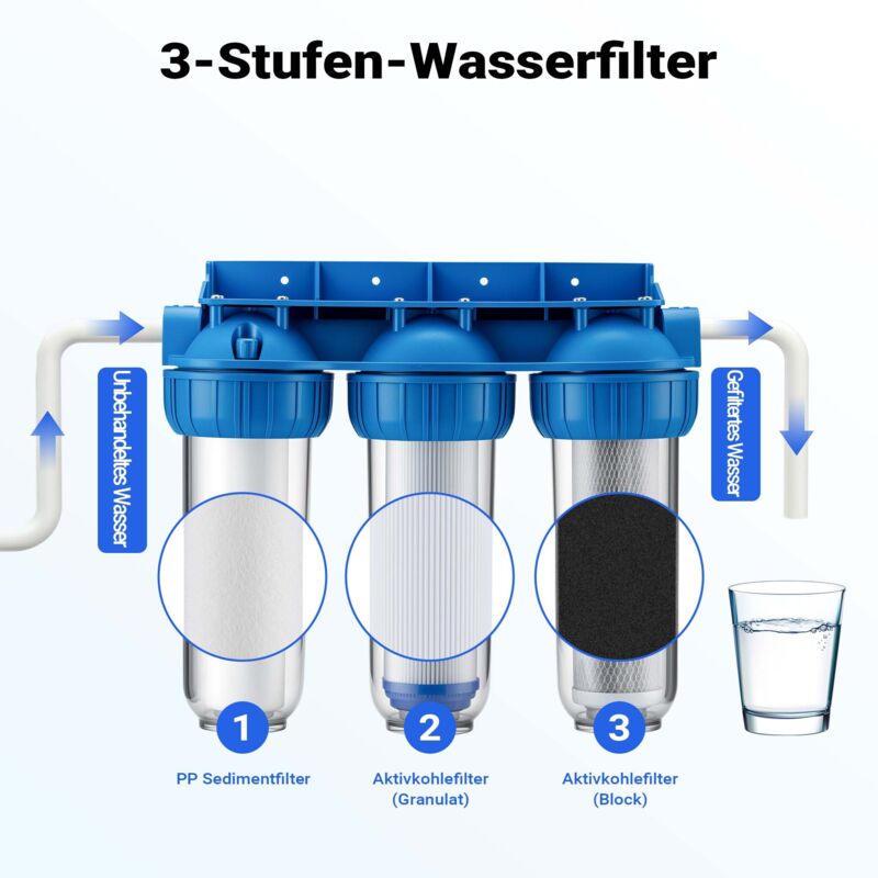 Wasserfilter Trinkwasser Naturewater NW-BR10B4 3 St Produktbild-Vorschau 5