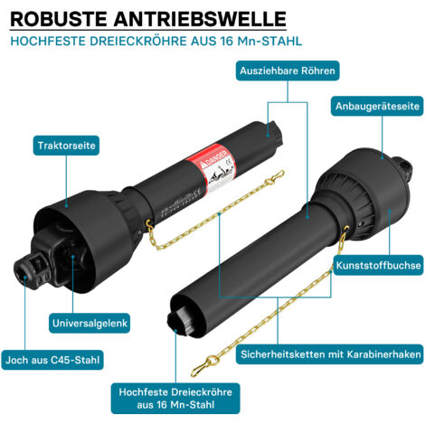 Zapfwellen Buchse D-Typ 100mm für Vielkeilwelle PTO-Shaft mit 1 3/8 Z21 21 Nuten Traktor Anbaugerät | 64558