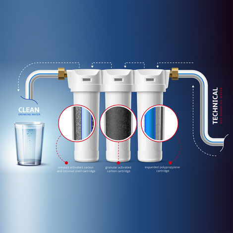 Naturewater NW-BR10B4 – Système de filtration 3 Étapes – 20,67 mm 1/2 – avec Filtre à sédiments Charbon actif Bioc et Granulés – Eau potable Naturewater NW-BR10B4 – Système de filtration 3 Étapes – 20,67 mm 1/2 – avec Filtre à sédiments Charbon actif Bioc et Granulés – Eau potable