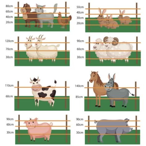 Fil De Cloture Electrique 1000 Mt - 2,2 Mm² Gemi Elettronica - Moutons, Porcs, Bovins, Poulets Et Petits Animaux
