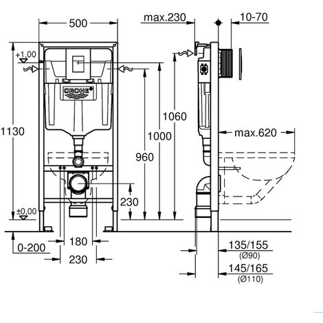 D Shape Rimless Wall Hung Toilet with GROHE 1.13m Concealed Cistern Frame & Flush Plate