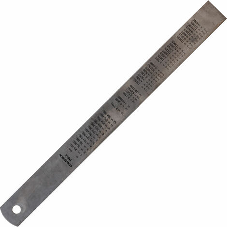 5.66 inches on store a ruler