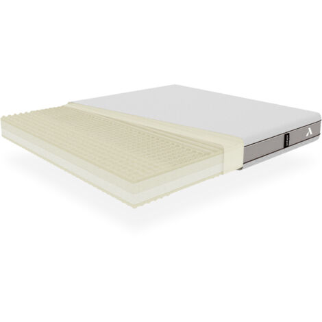 Colchón Kaeru 160x200x25 cm Doblemente Reversible con 7 Zonas Ergonómicas – ARQYA