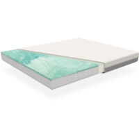Colchón Slick 135x190x19 cm Viscoelástico Doble Reversible con 7 Zonas Ergonómicas y Espuma Green Tea - i-flair