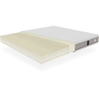 Colchón Kaeru 180x200x25 cm Doblemente Reversible con 7 Zonas Ergonómicas – ARQYA