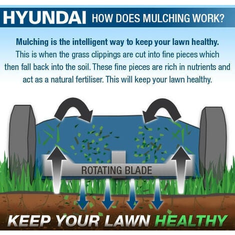 Hyundai 18/46cm 139cc Self-Propelled Petrol Lawnmower  HYM460SP