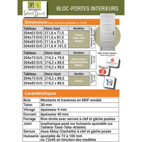 Bloc Porte Athena Ral7035 Vitrée H204 X L73 Poussant Gauche Côtes Tableau