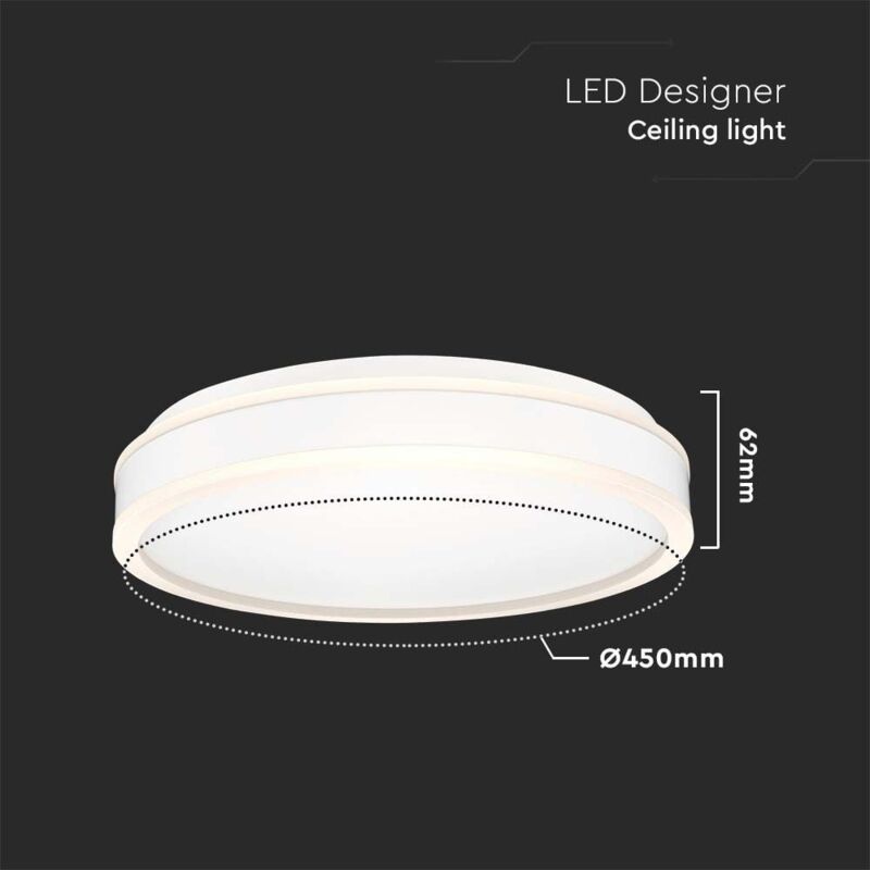 Lampes dômes design rondes - blanches - IP20 - 24W - 2500 Lumens - 4000K